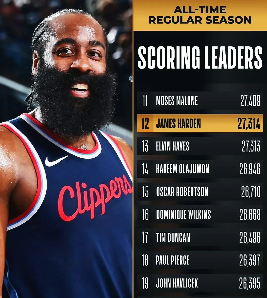 关于哈登连续十场比赛得分超过最后时刻胜出，勇士不断突破！上演精彩一战的信息-kaiyun